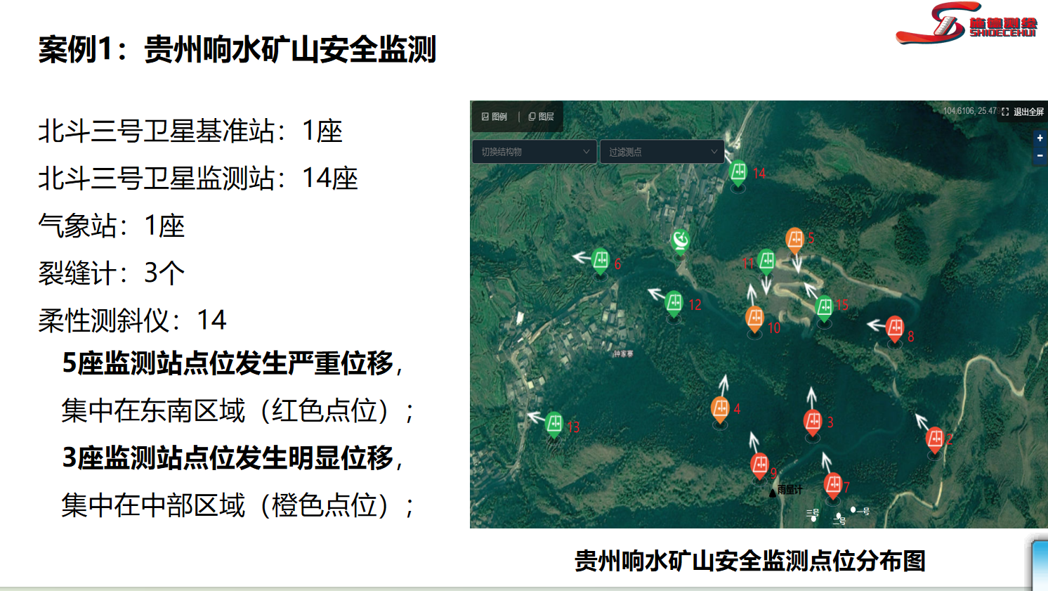 基于北斗+柔性測(cè)斜儀的智慧礦山安全監(jiān)測(cè)